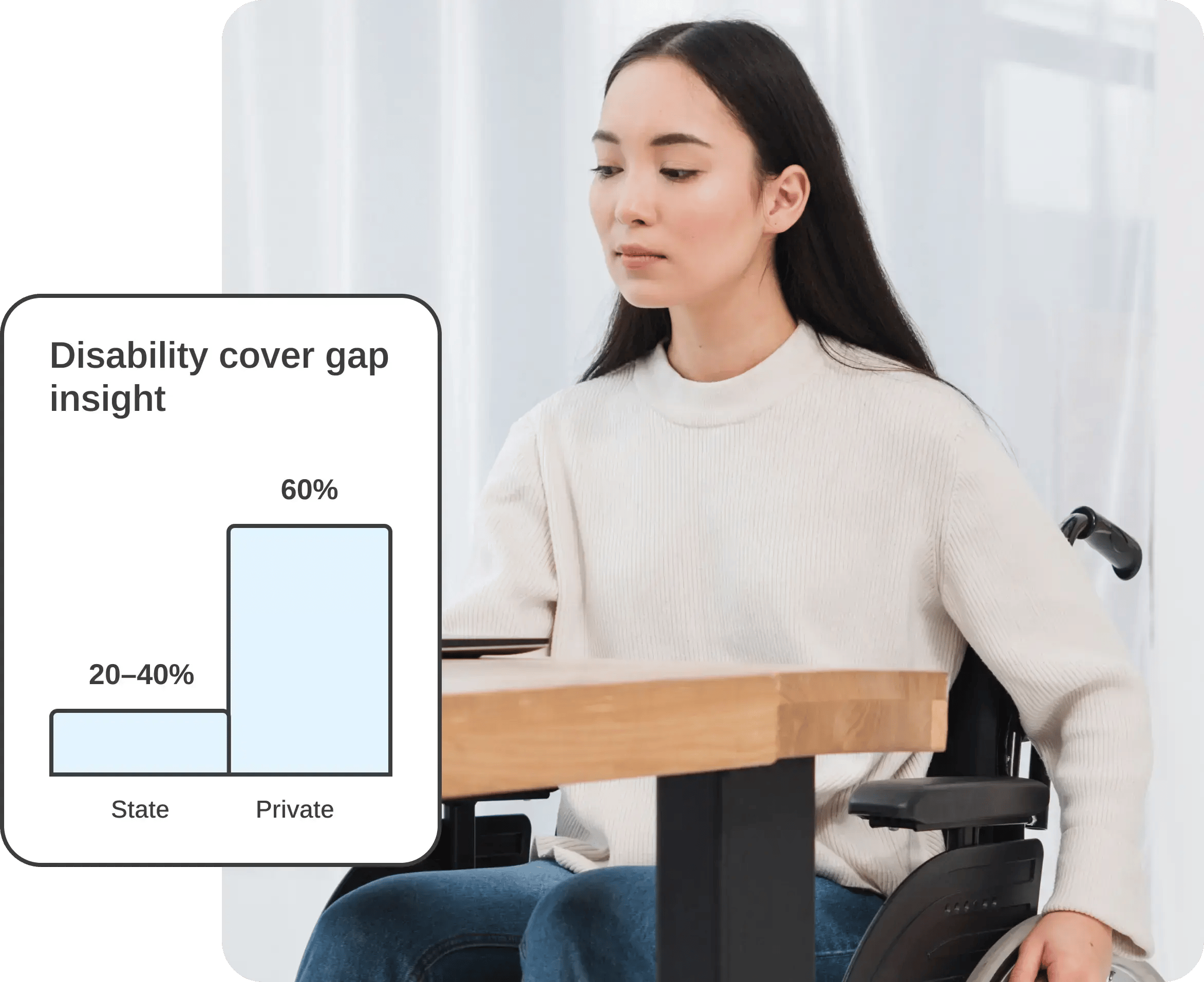 Disability Insurance Thumb1