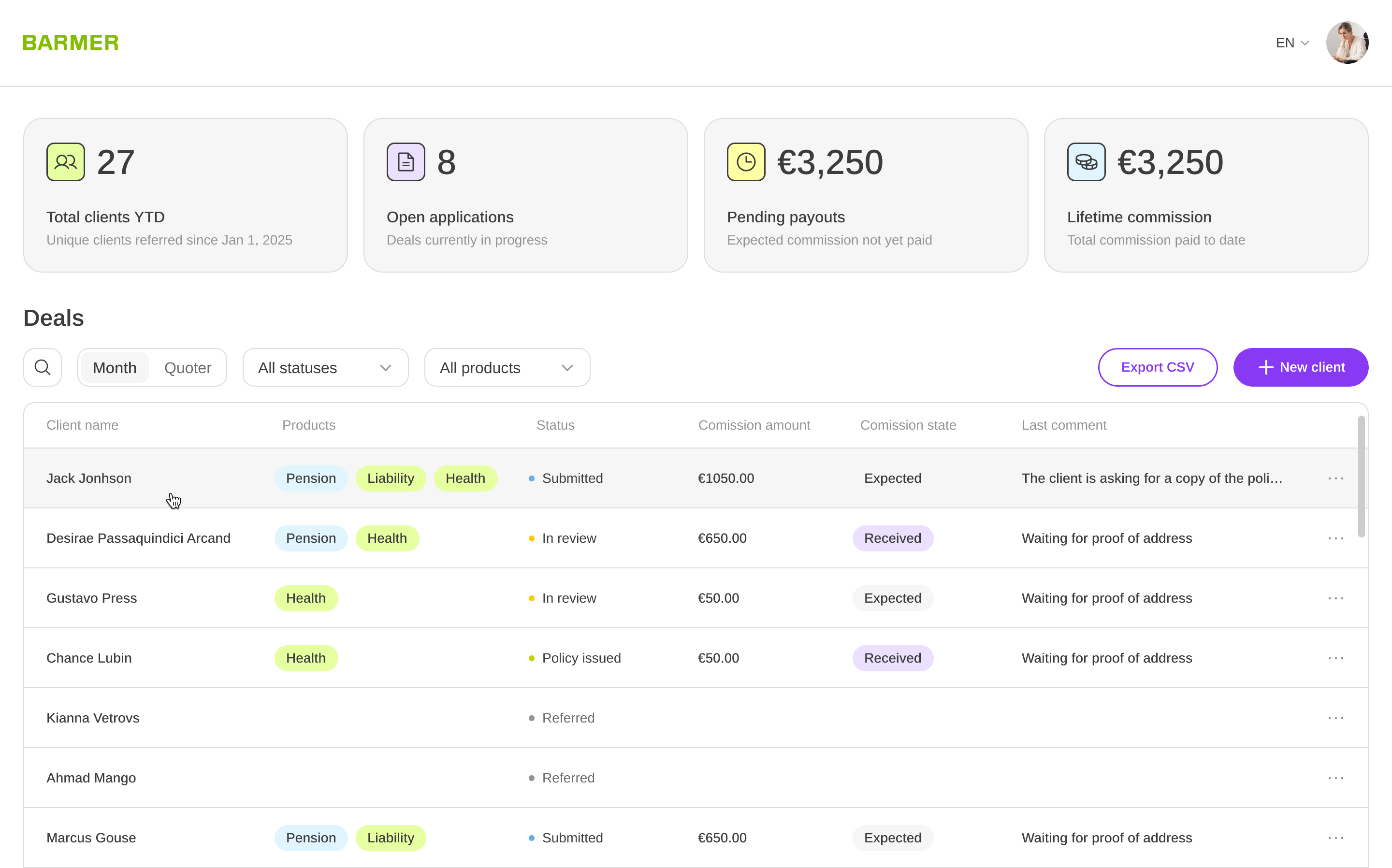 b2b_dashboard